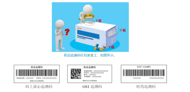 藥品追溯碼的體系形式，如何進(jìn)行藥品追溯